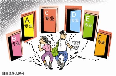 2016年南开大学在职研究生专业